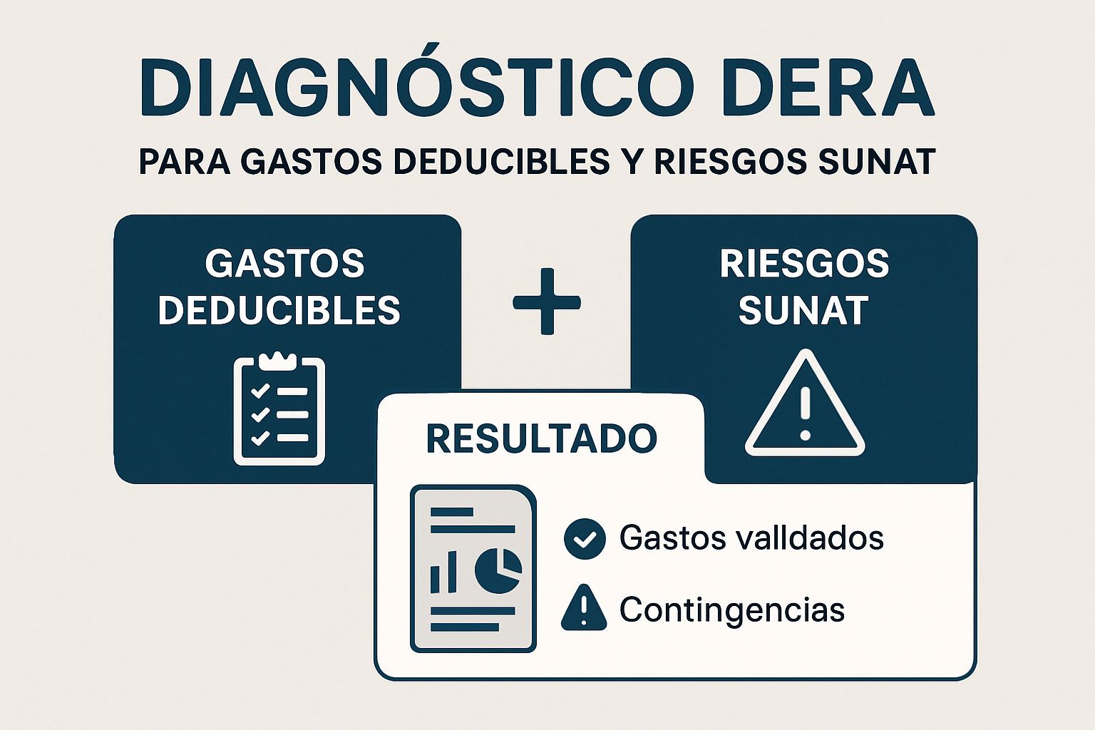 Diagnóstico DERA para gastos deducibles y riesgos SUNAT